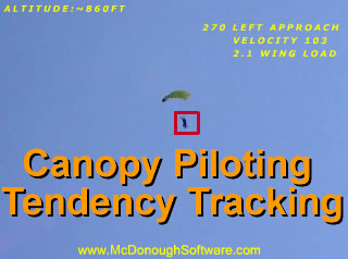 Tendency Tracking Software